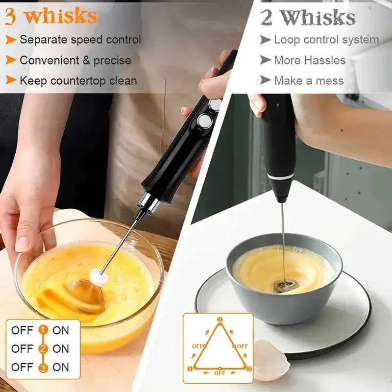 Wireless Rechargeable Electric Milk Frother - 3 Speeds, Handheld Foam Maker for Latte, Cappuccino, Hot Chocolate - USB Rechargea