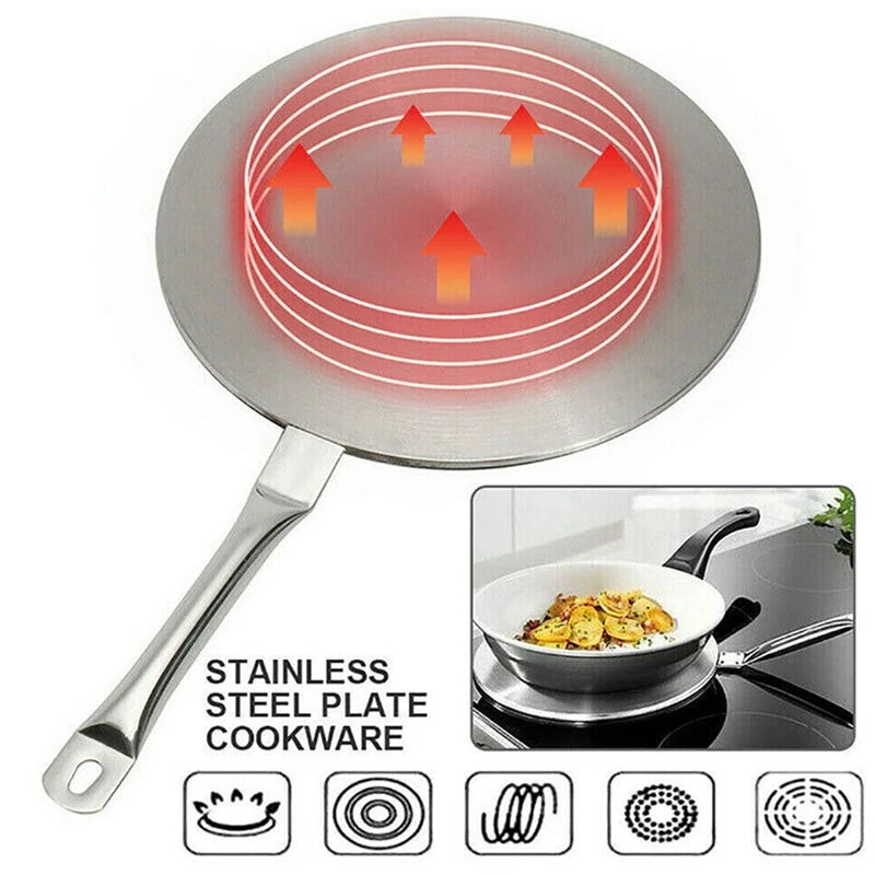 🔥 Stainless Steel Heat Diffuser Plate