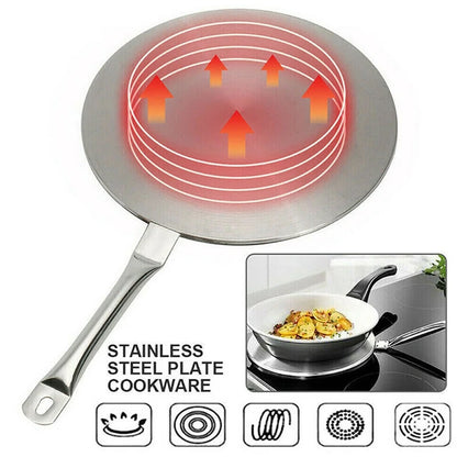 🔥 Stainless Steel Heat Diffuser Plate