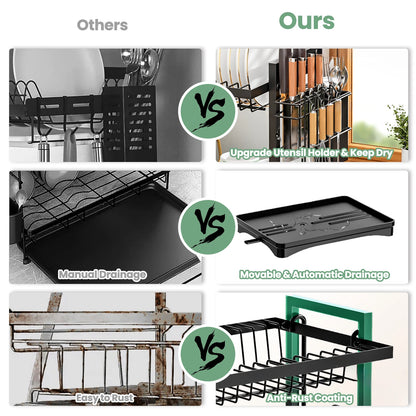 2-Tier Rustproof Dish Drainer Rack – Dry Smarter, Not Harder